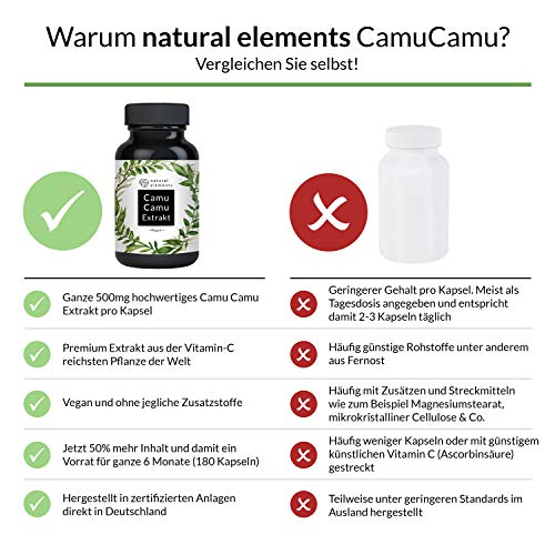 Camu-Camu Kapseln - Natürliches Vitamin C - 180 vegane Kapseln für 6 Monate - Laborgeprüft, ohne unerwünschte Zusätze Lifestyle-Webshop
