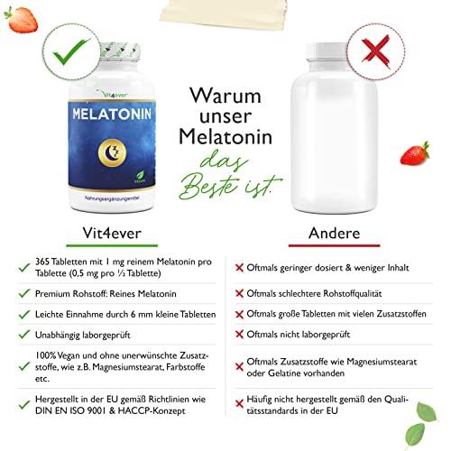 Melatonin - 365 Tabletten - 0,5 mg pro Tagesdosis - Laborgeprüft - Ohne unerwünschte Zusätze - Hochdosiert - Vegan Lifestyle-Webshop