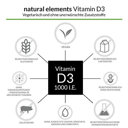 Vitamin D3 - 1000 I.E. pro Tropfen - 50ml (1750 Tropfen) - In MCT-Öl aus Kokos - Hochdosiert, flüssig Lifestyle-Webshop