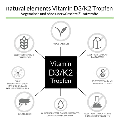 Vitamin D3 + K2 Tropfen 50ml - Premium: 99,7+% All-Trans (K2VITAL® von Kappa) + hoch bioverfügbares Vitamin D3 - Laborgeprüft, hochdosiert, flüssig und in Deutschland produziert Lifestyle-Webshop