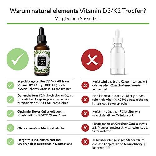 Vitamin D3 + K2 Tropfen 50ml - Premium: 99,7+% All-Trans (K2VITAL® von Kappa) + hoch bioverfügbares Vitamin D3 - Laborgeprüft, hochdosiert, flüssig und in Deutschland produziert Lifestyle-Webshop