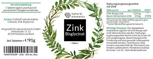 Zink 25mg - 365 Tabletten - Premium: Zink-Bisglycinat (Zink-Chelat) von Albion® - Laborgeprüft, hochdosiert Lifestyle-Webshop